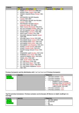 2021-09 VITAL STATISTICS _Page_16