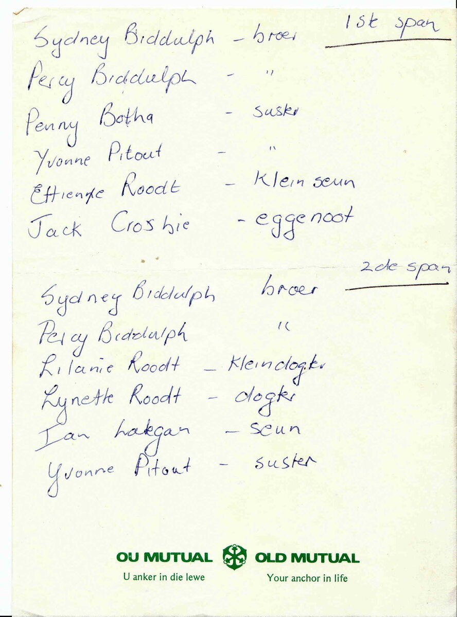 BEKKER-Nico-1947-2023-M_2