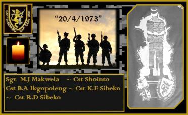 IKGOPOLENG-Surnames-Vanne