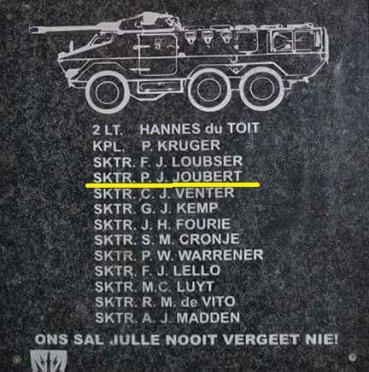 JOUBERT-Petrus-Johannes-1961-1980-Military.SA Army.77217907BG.Rifleman-M