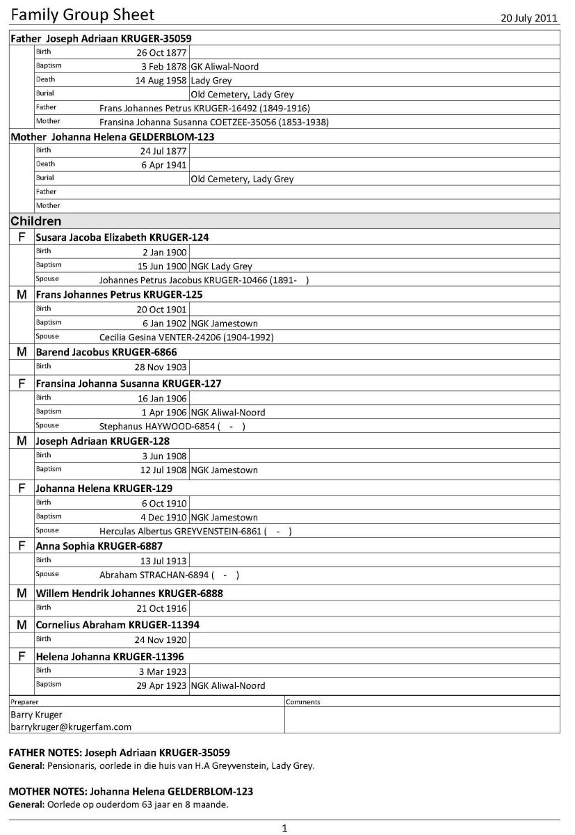 KRUGER-Joseph-Adriaan-1877-1958-M-06