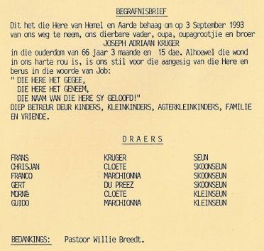 KRUGER-Joseph-Adriaan-Nn-Joop-1927–1993-M_98