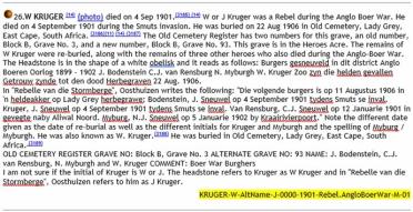 KRUGER-W-AltName-J-0000-1901-Rebel.AngloBoerWar-M-01