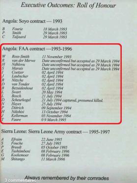 LAUBSCHER-J-0000-1994-ExecutiveOutcomes.RollOfHonour.Angola.FAAContract1993.1996-M