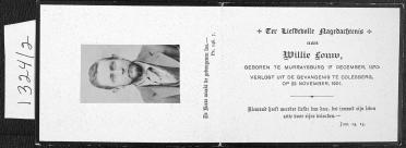 LOUW-William-Hofmeyr-Nn-Willie-1870-1901-ABO Veldkornet.Rebel-M_1