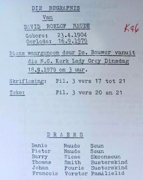 NAUDE-David-Roelof-1904-1979-M