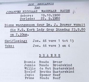 NAUDE-Johannes-Nicolaas-Wagenaar-1900-1980-M