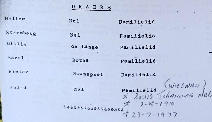 NEL-Levina-Aletta-nee-Drotskie-Unkdate-1988-F_02