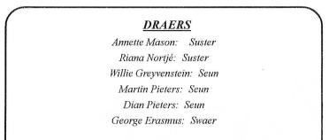 PIETERS-Deon-Johannes-Nn-Deon-1964-2006-M_98