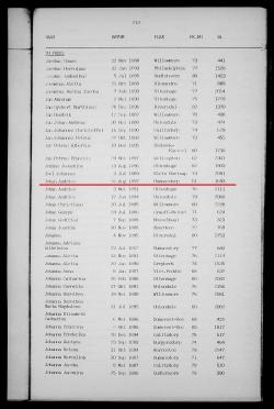 PREEZ-DU-Johan-Andries-1897-1949-M-04