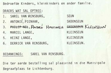 RENSBURG-JANSE-VAN-Petrus-Frederik-1920-1998-M_04