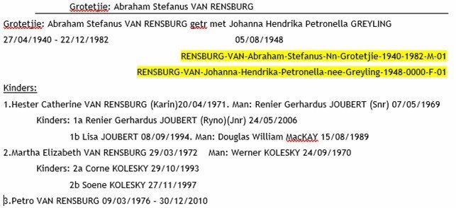 RENSBURG-VAN-Abraham-Stefanus-Nn-Grotetjie-1940-1982-M-01