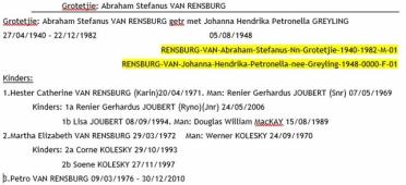 RENSBURG-VAN-Johanna-Hendrika-Petronella-nee-Greyling-1948-0000-F-01
