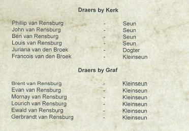 RENSBURG-VAN-Maria-Margaretha-1919-2008-F_4