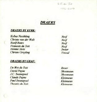 TOIT-DU-Stefanus-Francois-Nn-Faan-1963-2004-M_3