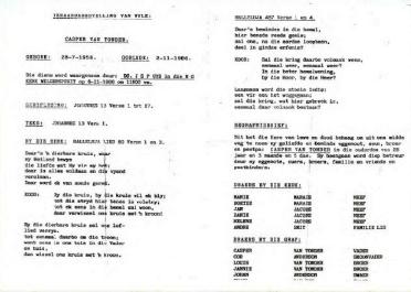 TONDER-VAN-Casper-1958-1986-GGSA.NoordWesVersameling-M