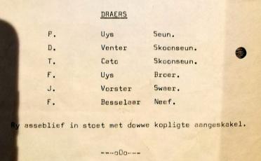 UYS-Adam-Jacobus-Johannes-1909-1978-M_98