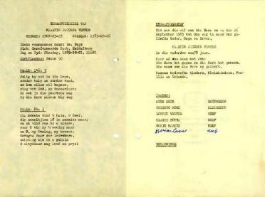 VENTER-Maartin-Jacobus-1907-1985-GGSA.NoordWesVersameling-M