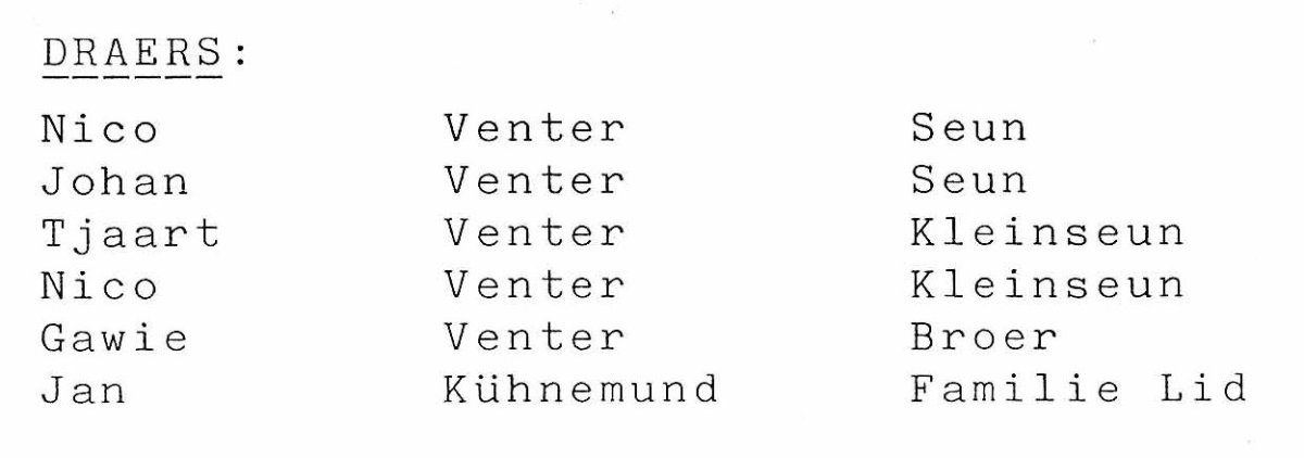 VENTER-Tjaart-Nicolaas-1915-1996-M_99